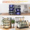 Pot and pan organizer, Pot Lid Holders & Pan Rack, Multiple DIY methods 8 tier pot racks